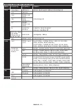 Preview for 22 page of Hanseatic 32H450 Instruction Manual