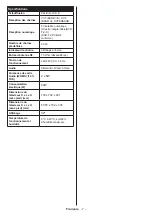 Preview for 51 page of Hanseatic 32H450 Instruction Manual