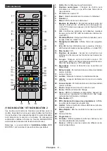 Preview for 52 page of Hanseatic 32H450 Instruction Manual