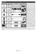 Preview for 53 page of Hanseatic 32H450 Instruction Manual