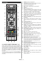 Preview for 73 page of Hanseatic 32H450 Instruction Manual