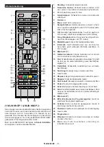 Preview for 94 page of Hanseatic 32H450 Instruction Manual