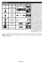 Preview for 95 page of Hanseatic 32H450 Instruction Manual