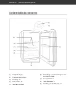 Preview for 10 page of Hanseatic 33964262 User Manual