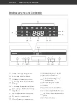 Preview for 4 page of Hanseatic 346371 User Manual