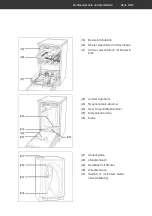 Preview for 5 page of Hanseatic 346371 User Manual