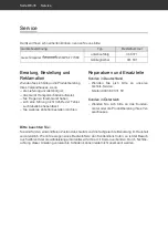 Preview for 36 page of Hanseatic 346371 User Manual