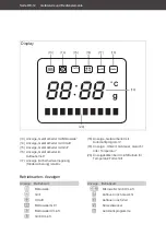 Preview for 12 page of Hanseatic 368912 User Manual