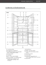 Предварительный просмотр 11 страницы Hanseatic 46500506 User Manual