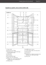 Предварительный просмотр 49 страницы Hanseatic 46500506 User Manual