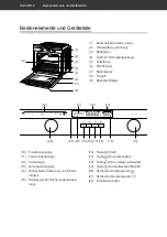 Предварительный просмотр 4 страницы Hanseatic 472728 User Manual