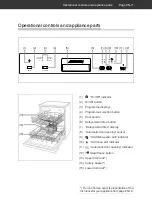 Предварительный просмотр 50 страницы Hanseatic 49826830 User Manual