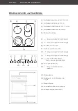 Preview for 4 page of Hanseatic 5022CE3.313eEHiTaDW User Manual