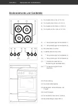 Preview for 4 page of Hanseatic 5022EE1.37.eDW User Manual