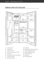 Предварительный просмотр 49 страницы Hanseatic 5034 5751 User Manual