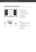 Preview for 10 page of Hanseatic 5133 4500 User Manual