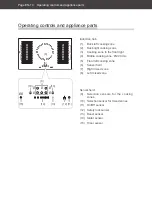 Preview for 42 page of Hanseatic 5133 4500 User Manual