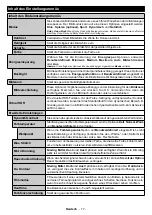 Preview for 18 page of Hanseatic 55H600UDS Instruction Manual