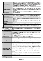 Preview for 19 page of Hanseatic 55H600UDS Instruction Manual