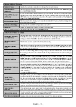 Preview for 58 page of Hanseatic 55H600UDS Instruction Manual