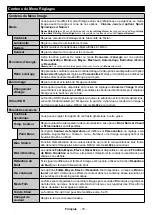 Preview for 91 page of Hanseatic 55H600UDS Instruction Manual