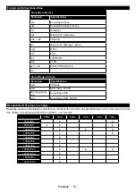 Preview for 103 page of Hanseatic 55H600UDS Instruction Manual