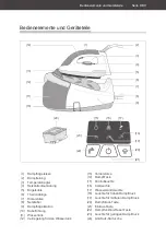 Preview for 9 page of Hanseatic 594877 User Manual