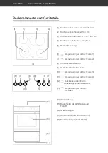 Preview for 4 page of Hanseatic 6022CE3.334eEDXv User Manual