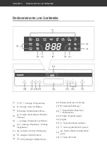 Preview for 4 page of Hanseatic 609123 User Manual