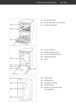 Preview for 5 page of Hanseatic 609123 User Manual