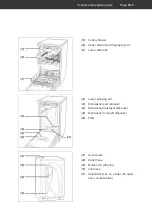 Preview for 41 page of Hanseatic 609123 User Manual