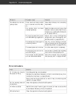 Preview for 66 page of Hanseatic 609123 User Manual