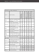 Preview for 58 page of Hanseatic 65244220 Manual