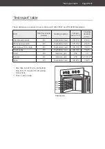 Preview for 79 page of Hanseatic 65C40C1-E11B04A User Manual