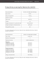 Preview for 81 page of Hanseatic 65C40C1-E11B04A User Manual