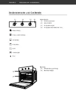 Предварительный просмотр 4 страницы Hanseatic 65M40M1-E11314A User Manual