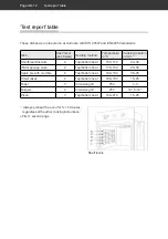 Предварительный просмотр 60 страницы Hanseatic 65M40M1-E11314A User Manual