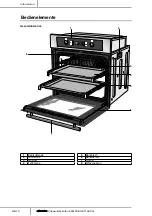 Предварительный просмотр 10 страницы Hanseatic 65M90E0-E11A99G User Manual