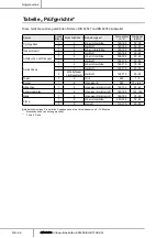 Предварительный просмотр 44 страницы Hanseatic 65M90E0-E11A99G User Manual