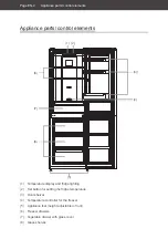 Предварительный просмотр 36 страницы Hanseatic 82553330 User Manual