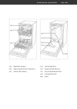 Предварительный просмотр 5 страницы Hanseatic 881342 User Manual