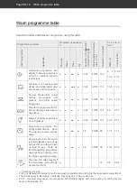 Предварительный просмотр 52 страницы Hanseatic 881342 User Manual