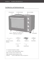 Предварительный просмотр 10 страницы Hanseatic 97530243 User Manual