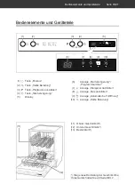 Preview for 11 page of Hanseatic 99576112 User Manual