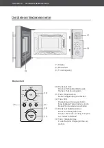 Preview for 10 page of Hanseatic AC925EC3-S00E User Manual