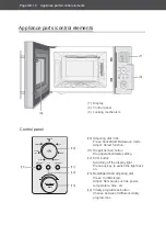 Preview for 40 page of Hanseatic AC925EC3-S00E User Manual