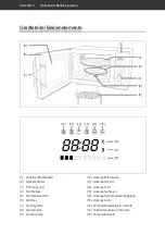 Preview for 4 page of Hanseatic AC928A2CA User Manual