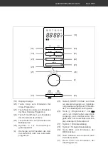 Preview for 5 page of Hanseatic AC928A2CA User Manual