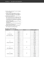 Preview for 32 page of Hanseatic AC928A2CA User Manual