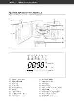 Preview for 50 page of Hanseatic AC928A2CA User Manual